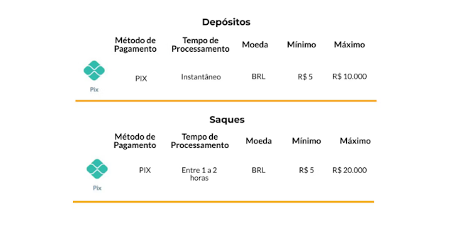 jogos hoje serie a